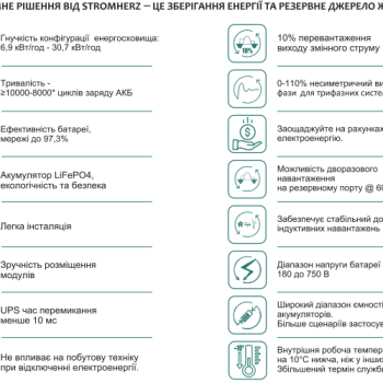 Реле напруги ZUBR D2-32 red