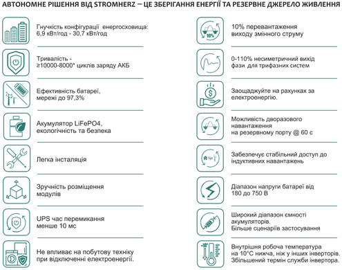 Гібридна станція Stromherz S-15K-3P-ESS-UA