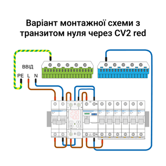 Реле напруги з контролем струму ZUBR CV2-40 red