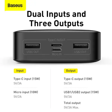 PowerBank Baseus 20 000 mAh 15W (PPDML-J01), батарея