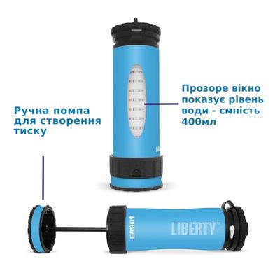 LifeSaver Liberty Black Портативна пляшка для очищення води