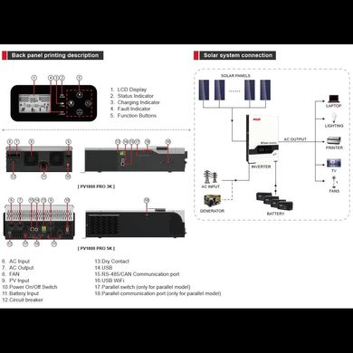 MUST PV18-5248PRO Гибридный инвертор