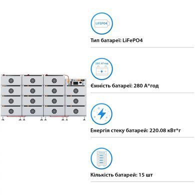 Система зберігання енергії Deye BOS-B 215kW 768V 280Ah LiFePO4 BOS-B-PDU-2 (BOS-B-215kW)