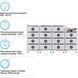 Система зберігання енергії Deye BOS-B 215kW 768V 280Ah LiFePO4 BOS-B-PDU-2 (BOS-B-215kW)