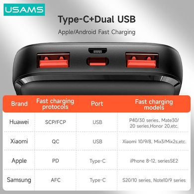 PowerBank Usams US-CD163 PB58 Dual USB Digital Display 10000mAh Black (10KCD16301)