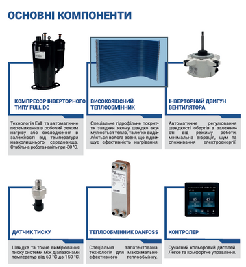 Тепловий насос Altek Total 12 mono 380V R290